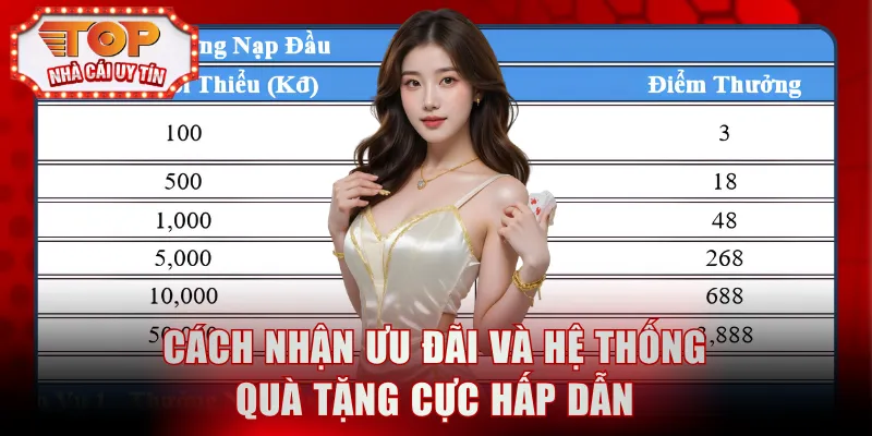 Cách nhận ưu đãi và hệ thống quà tặng cực hấp dẫn