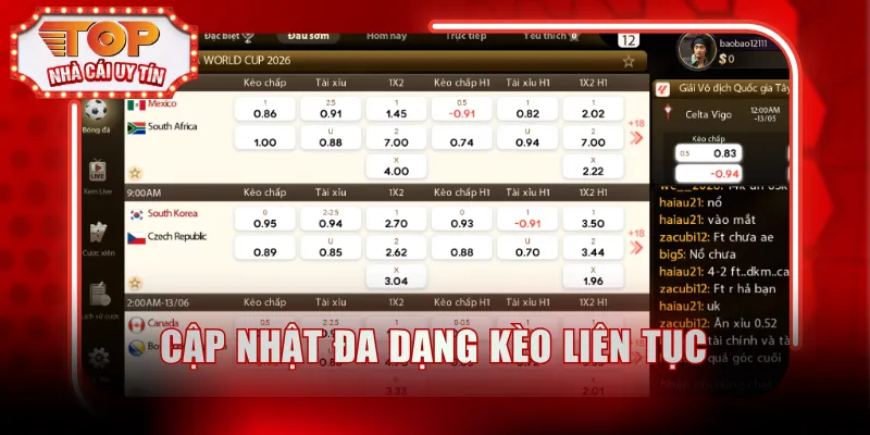 Cập nhật đa dạng kèo liên tục