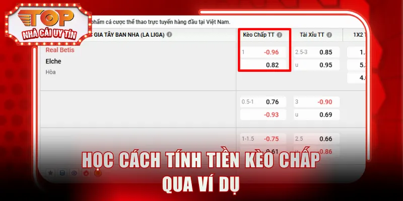 Học cách tính tiền kèo chấp qua ví dụ