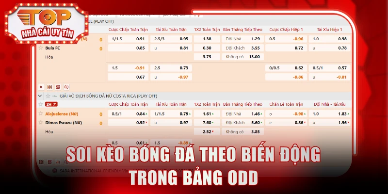 Soi kèo bóng đá theo biến động trong bảng odd